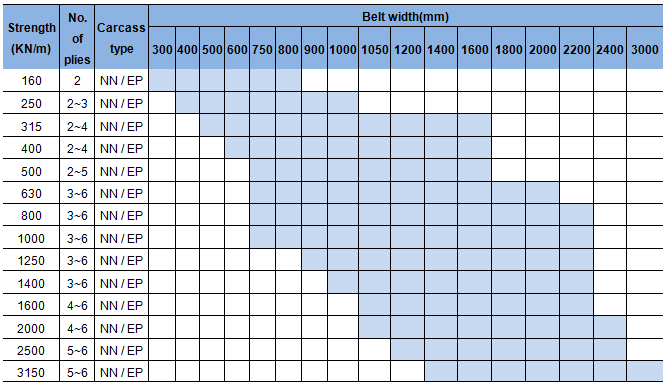 1511944902864562NLfE.png 規格.png