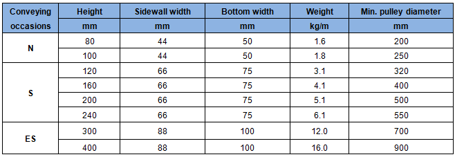 1512004146127388XdVb.png 微信截圖_20171116072945.png